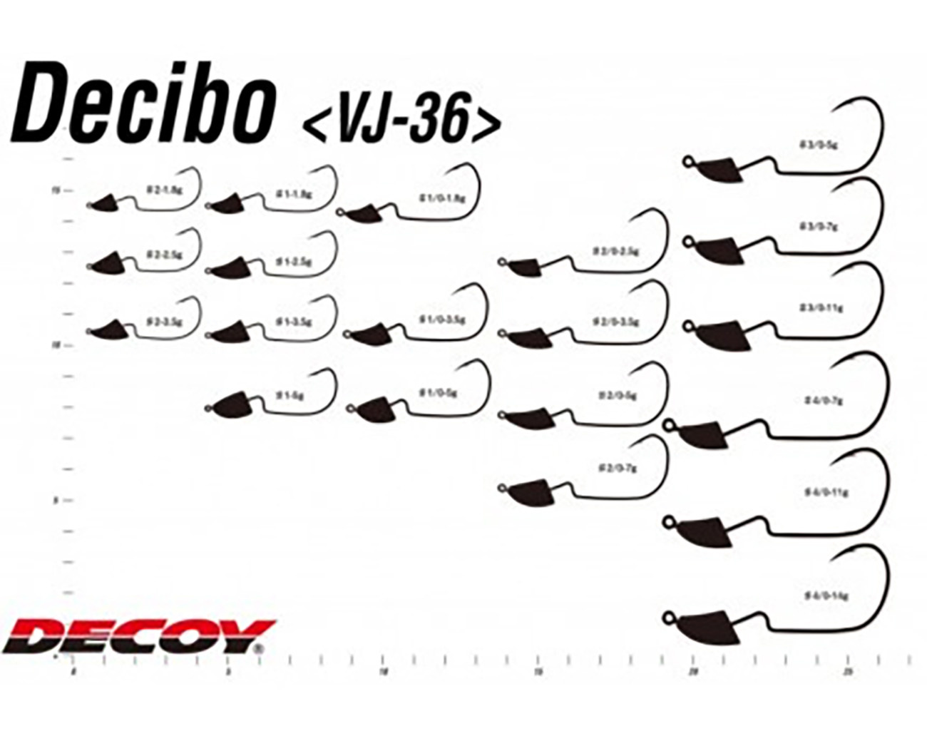 Decoy VJ-36 Decibo